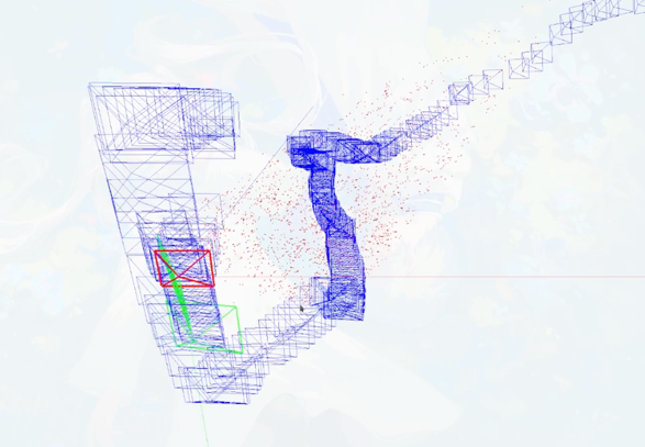 Estimated camera trajectory and sparse point cloud